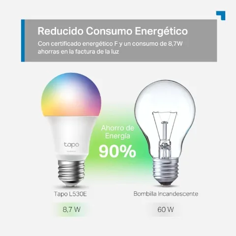 Bombilla Tapo y bombilla normal con su comparativa en consumo y potencia