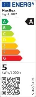 Detalles clasificación de energía de la tira led Mexllex